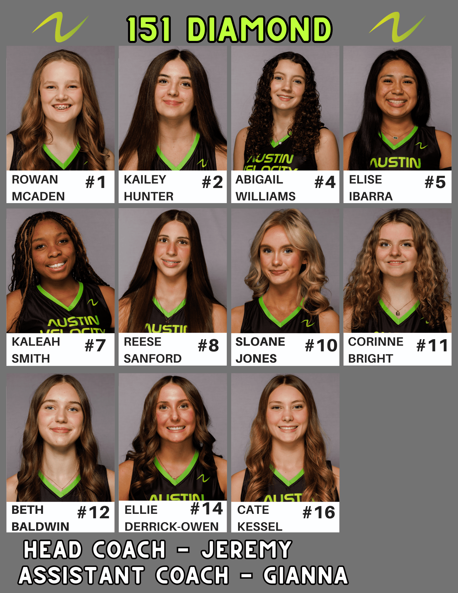 14 - Austin Velocity Volleyball Club